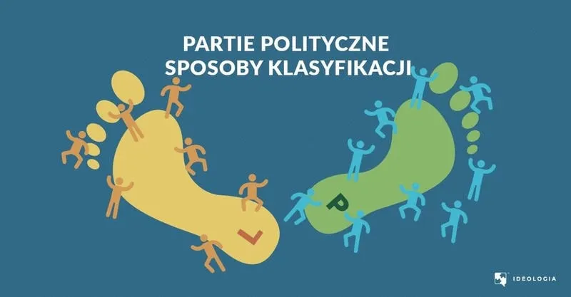 Co oznaczają lewica i prawica: prosty przewodnik po ideologiach