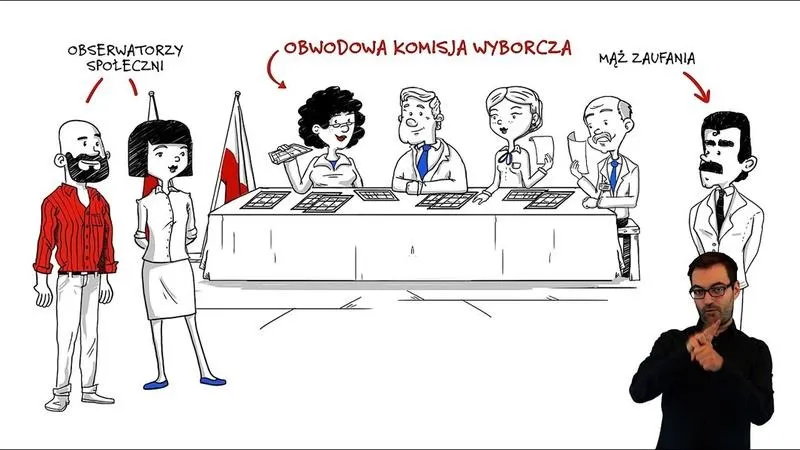 Co robi mąż zaufania na wyborach i dlaczego warto go mieć