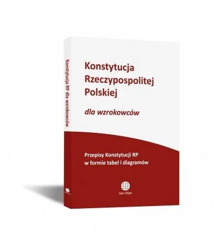 Do kogo zwracają się obywatele zgodnie z zapisami konstytucji?