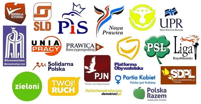 Prawica w Polsce: jakie partie ją tworzą i czym się różnią?