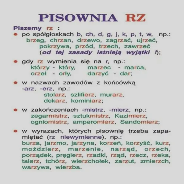 Prezydent: rzeczpospolitej czy rzeczypospolitej — jak poprawnie pisać?