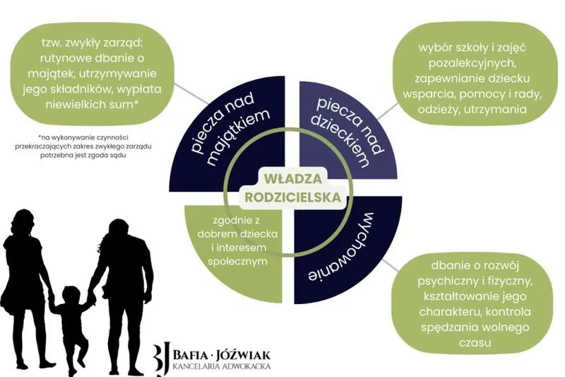 Rząd czy żąd? Ujawnienie ukrytych prawd o władzy i społeczeństwie