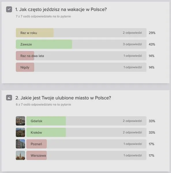 Analiza wyników ankiety