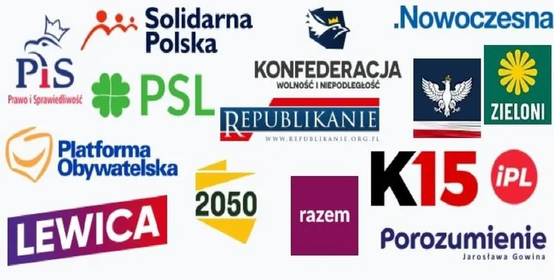 Dominujące partie i ich wpływ