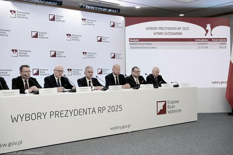 Finansowanie wyborów 2026
