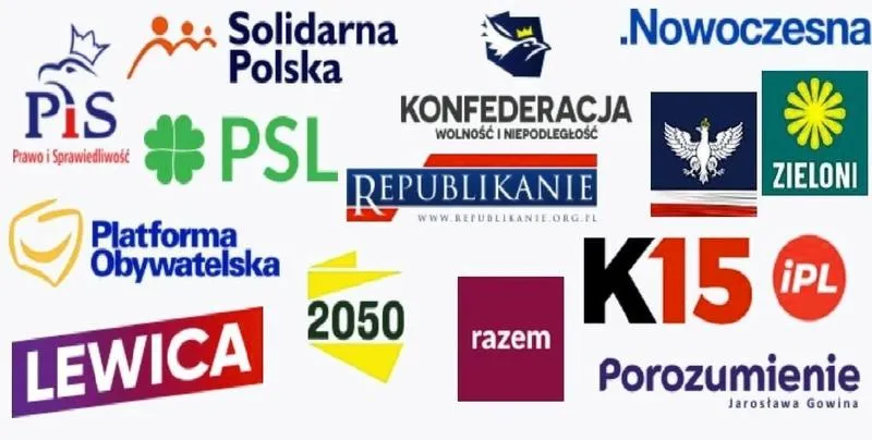 Identyfikacja wizualna partii