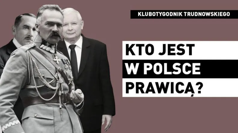 Ideologie prawicowych partii