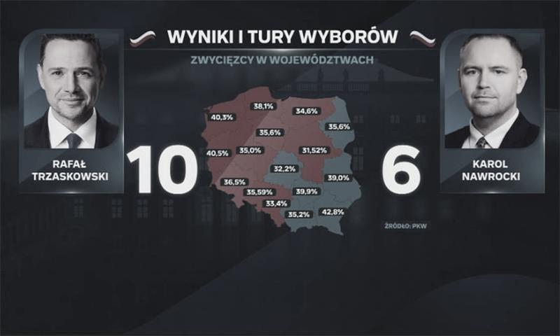 Jasnowidz krzysztof jackowski