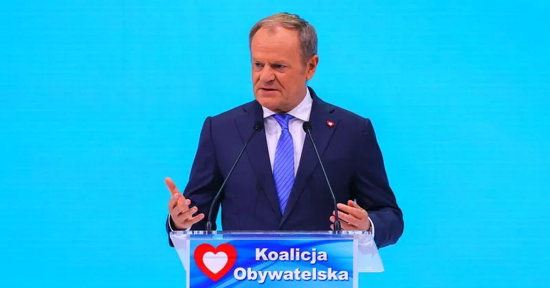 Lewica i prawica
