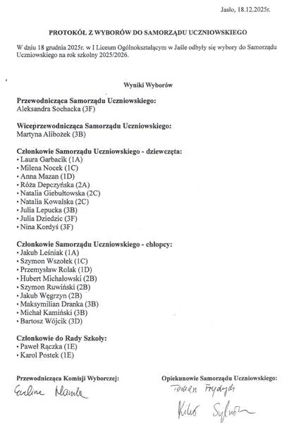Nowa Rada Miejska Jasła