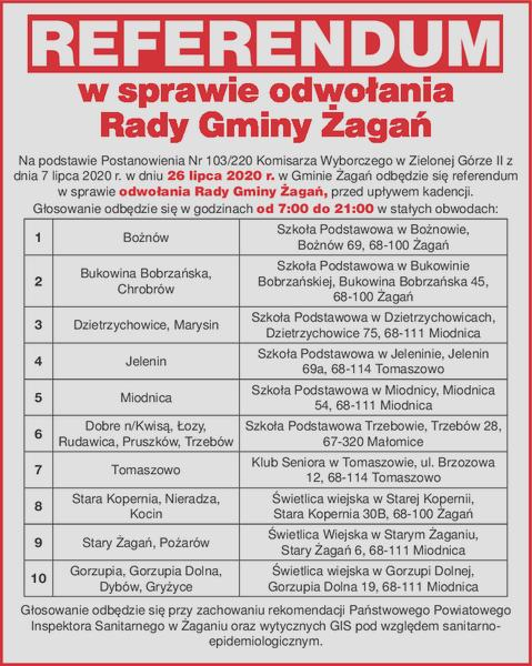 Odwołanie prezydenta miasta