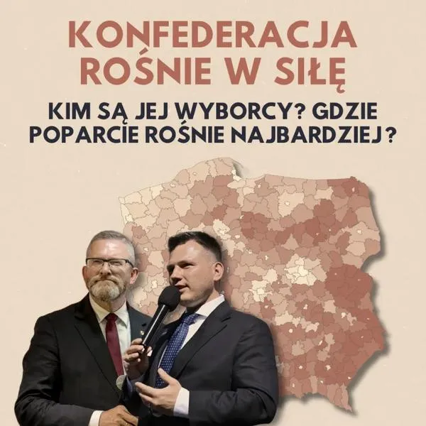 Opcje głosowania