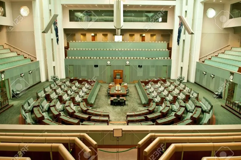 Parlament dwuizbowy w Polsce