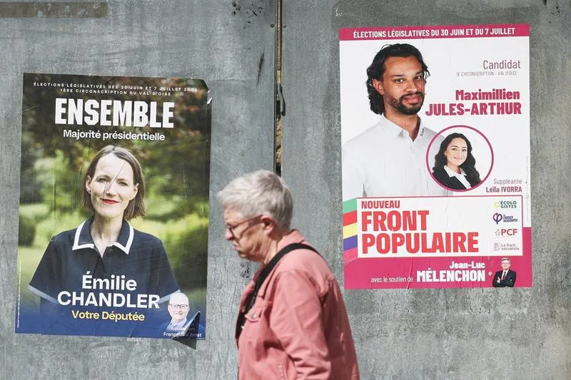 Polityczna sytuacja Francji