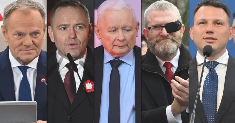 Polityczne powiązania