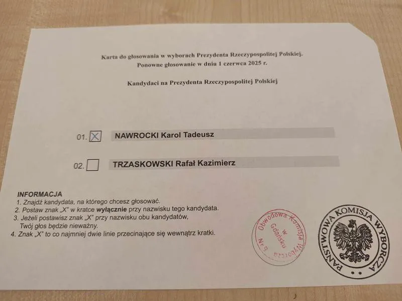Poradnik dla wyborców