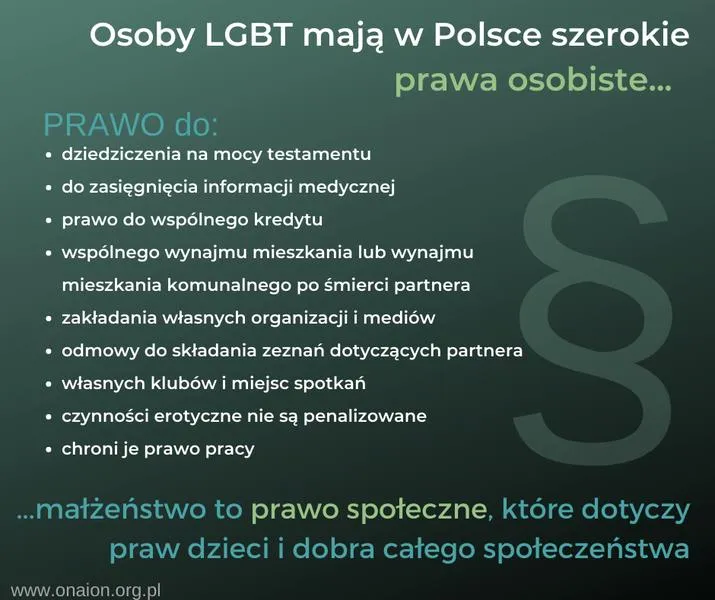 Prawa osób LGBT