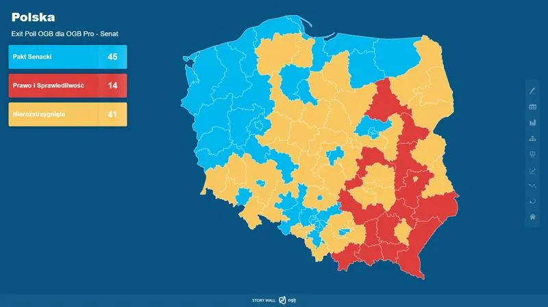 Procedura ogłaszania wyników wyborów