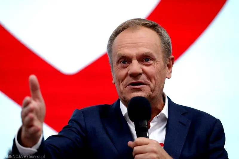Prognozy wyborcze