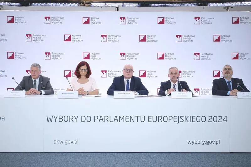 Przeliczanie głosów na mandaty