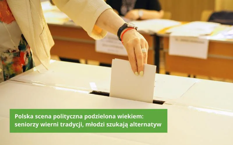 Quizy przedwyborcze