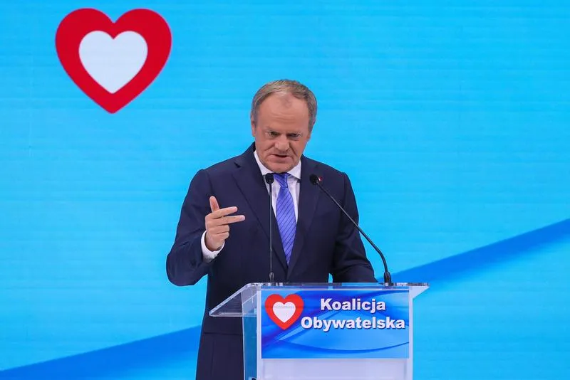Sojusze polityczne Koalicji Obywatelskiej