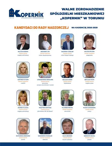 Strategia wyborcza kandydatów