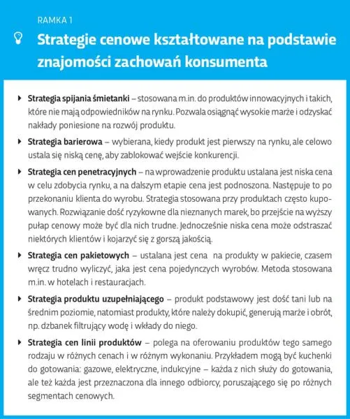 Strategie cenowe