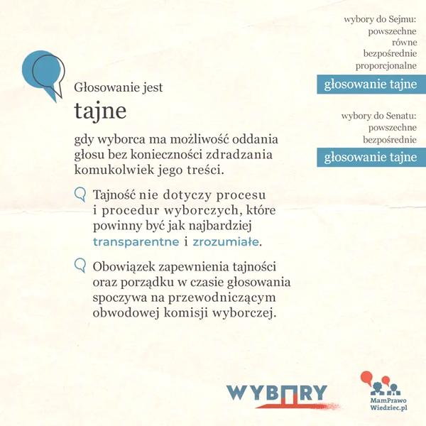 Tajność głosowania