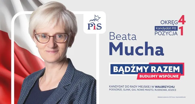 Wałbrzych po wyborach