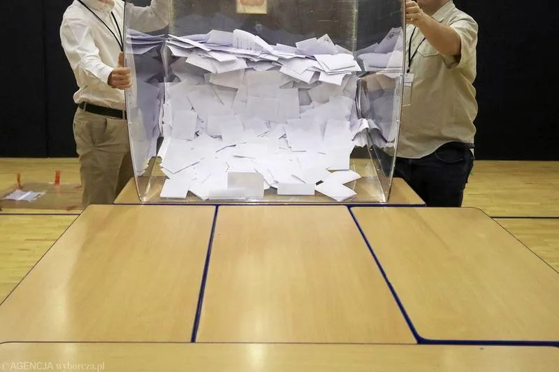 Wpływ wyników na politykę