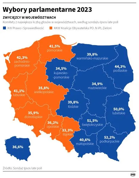 Wybory parlamentarne 2026