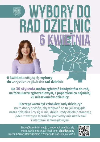 Wybory prezydenckie Gliwic