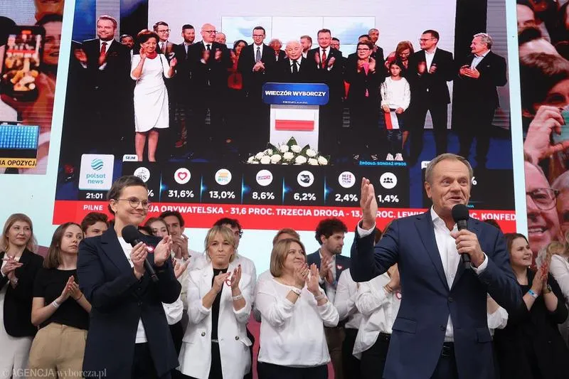 Wybory w Polsce 2023