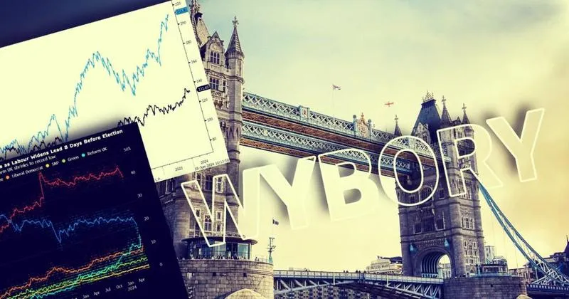 Wybory w Wielkiej Brytanii 2023