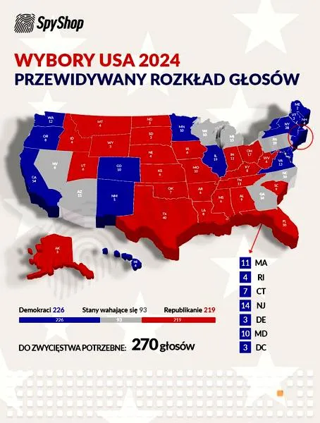 Wyniki głosowania 2026