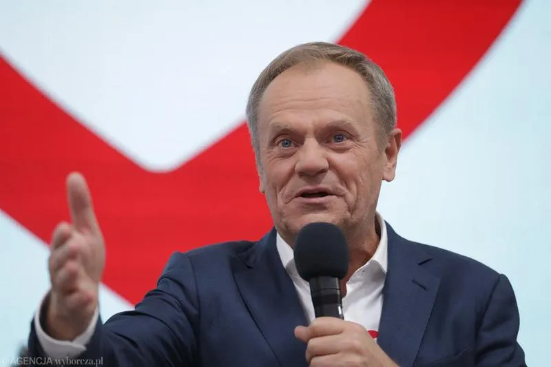 Wyniki wyborów 2026
