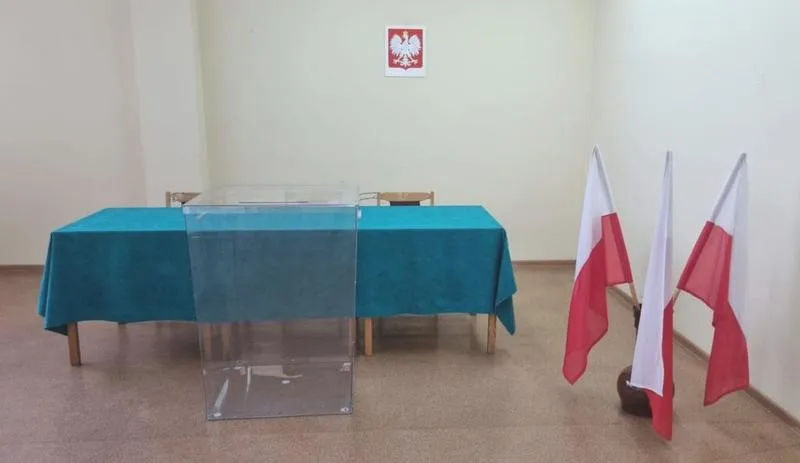 Zasady głosowania 2026